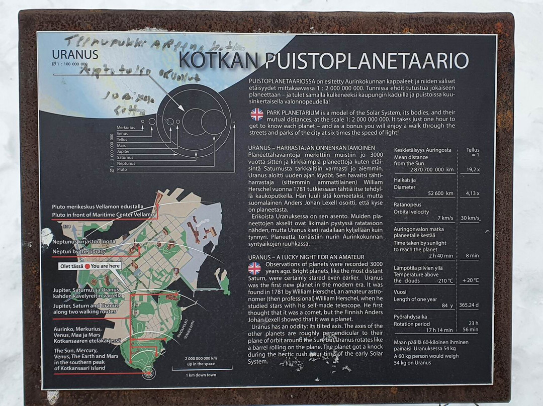 Fuksinpuisto Park-科特卡必去景点