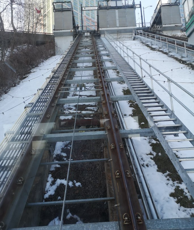 Falls Incline Railway-尼亚加拉大瀑布必去景点