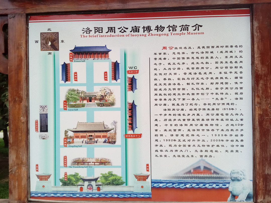 都城博物馆-洛阳市必去景点