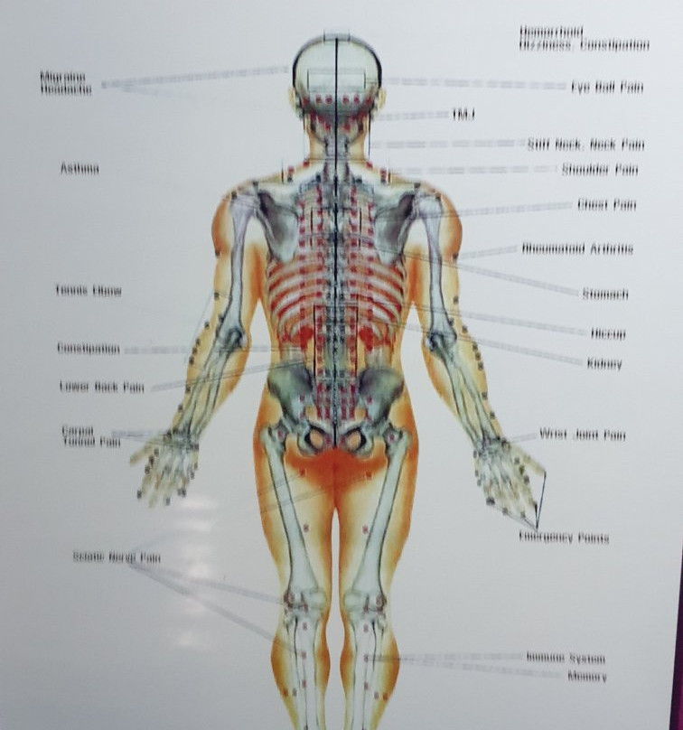 玛尼兰塔按摩店-兰塔岛必去景点