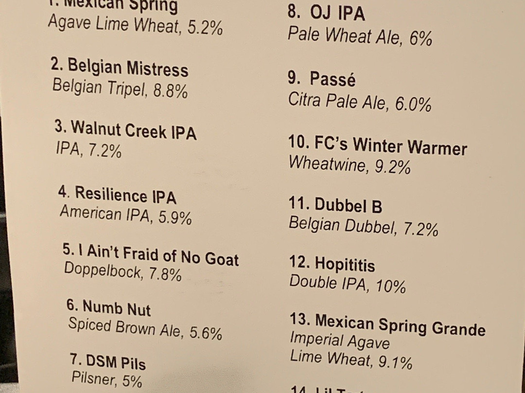 515 Brewing Company景点图片