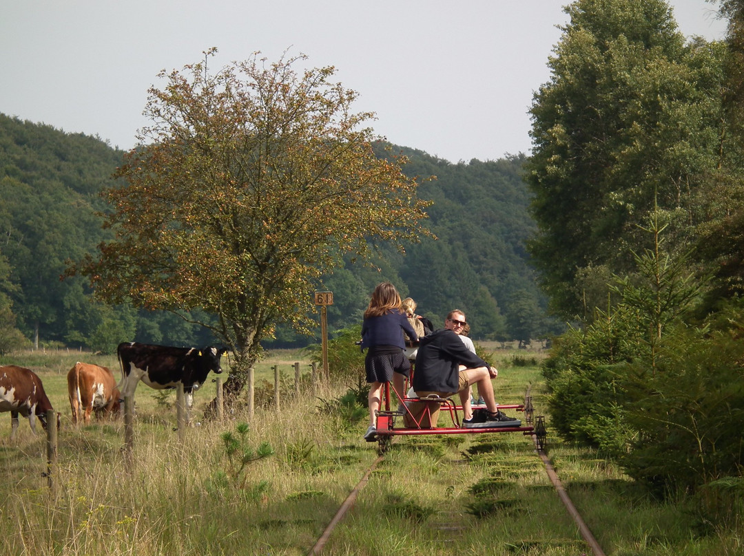 Dressin Pa Osterlen