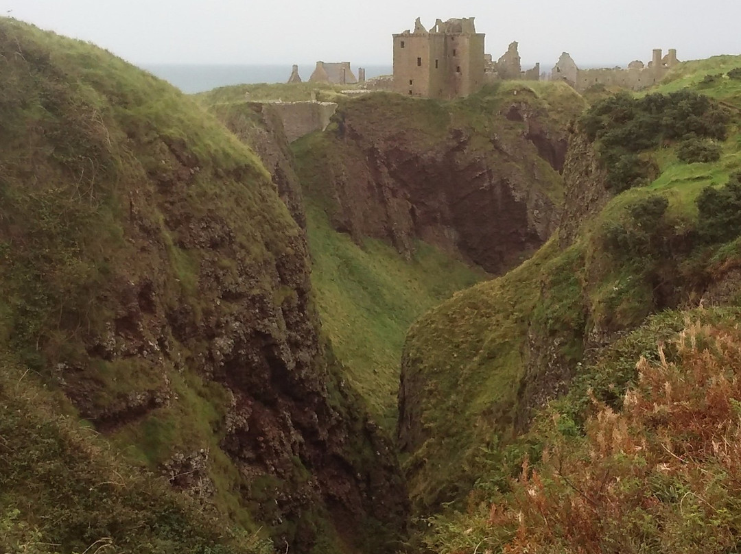 Andrew Sharp Scottish Tours-卡兰德必去景点