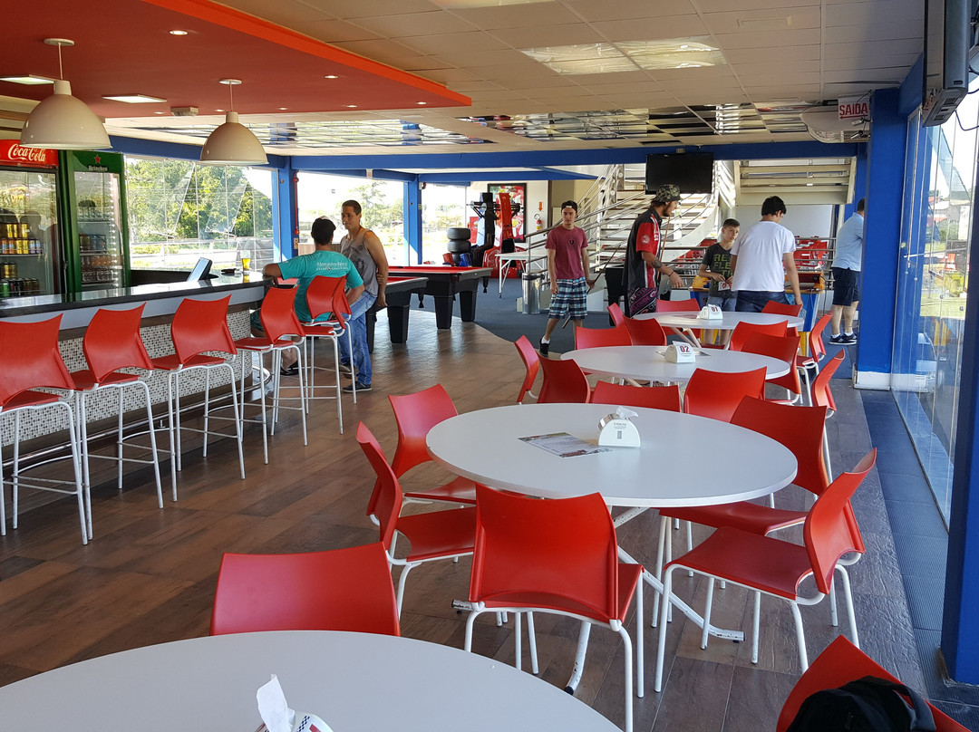 Kartódromo Internacional Beto Carrero-佩尼亚必去景点