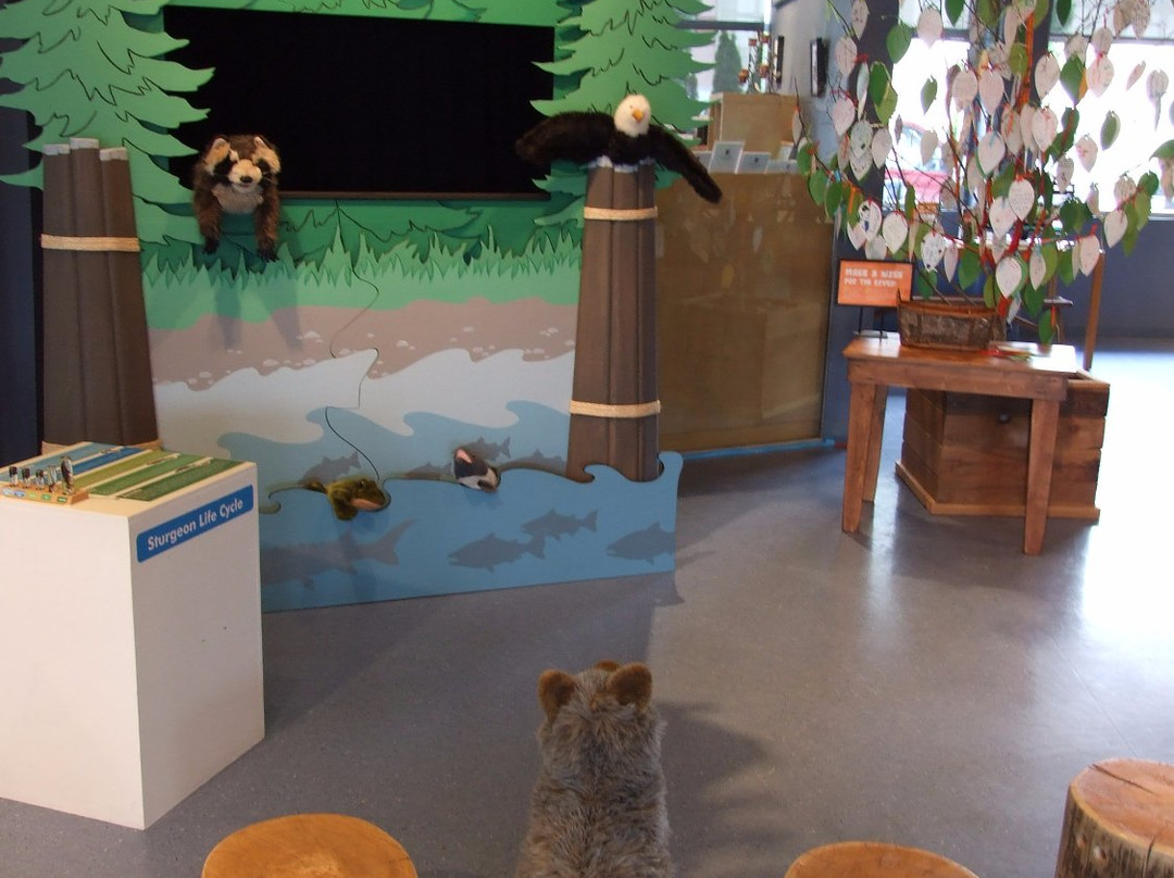 Fraser River Discovery Centre景点图片