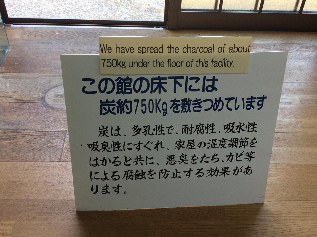 Kishu Binchotan Museum-南部町必去景点