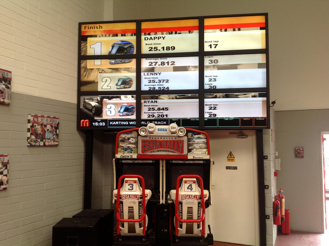 Karting World景点图片