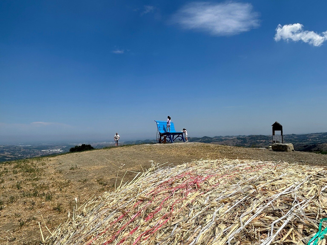 Panchina Gigante-Prignano Sulla Secchia必去景点