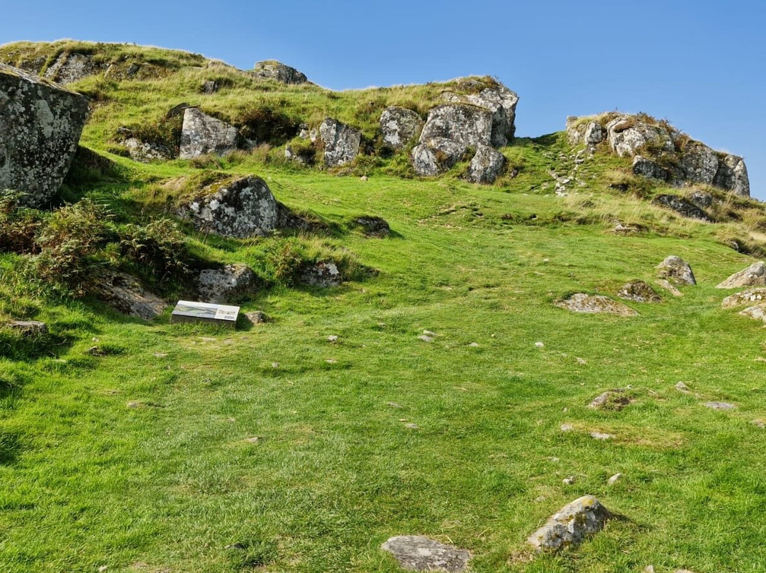 Dunadd Fort-Lochgilphead必去景点