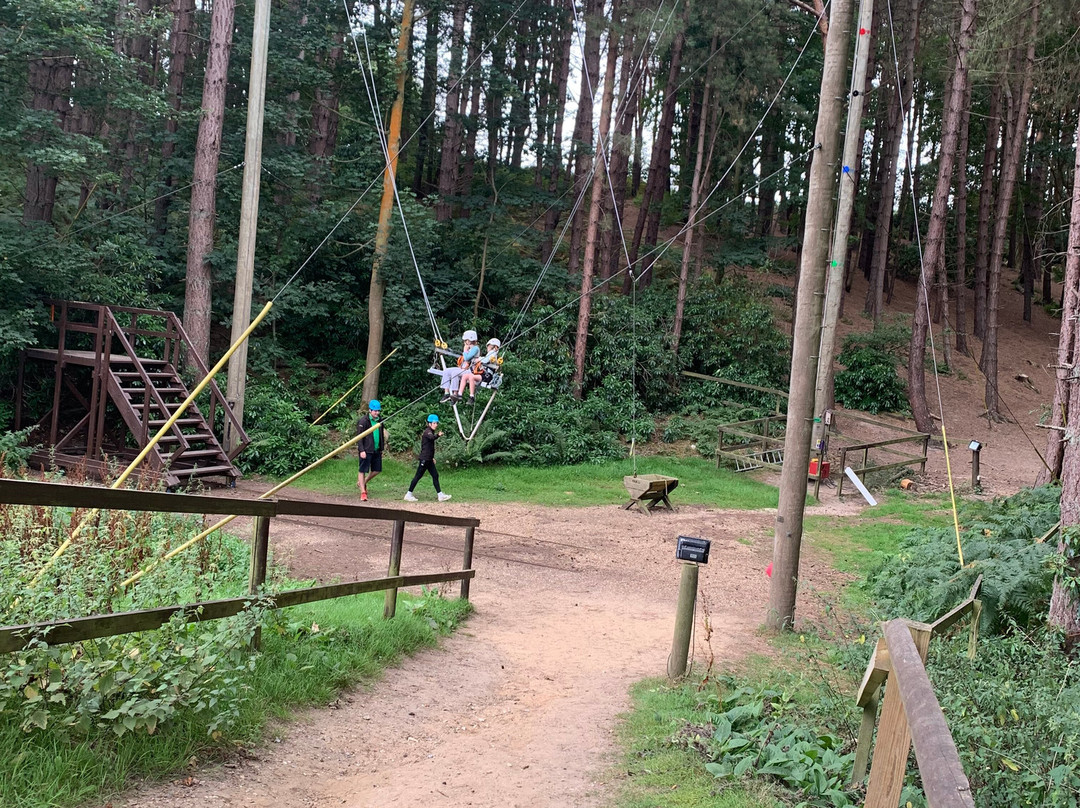 Hilltop Outdoor Centre-Sheringham必去景点