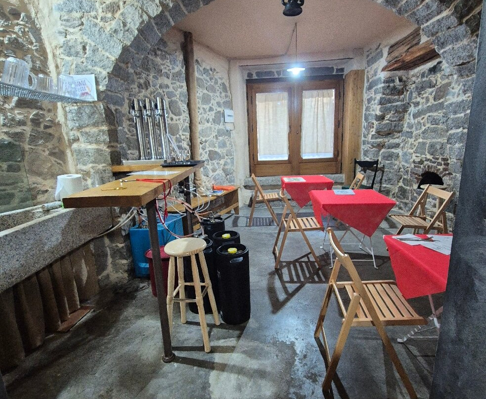 Microbirrificio Santu Jorgi-Bitti必去景点