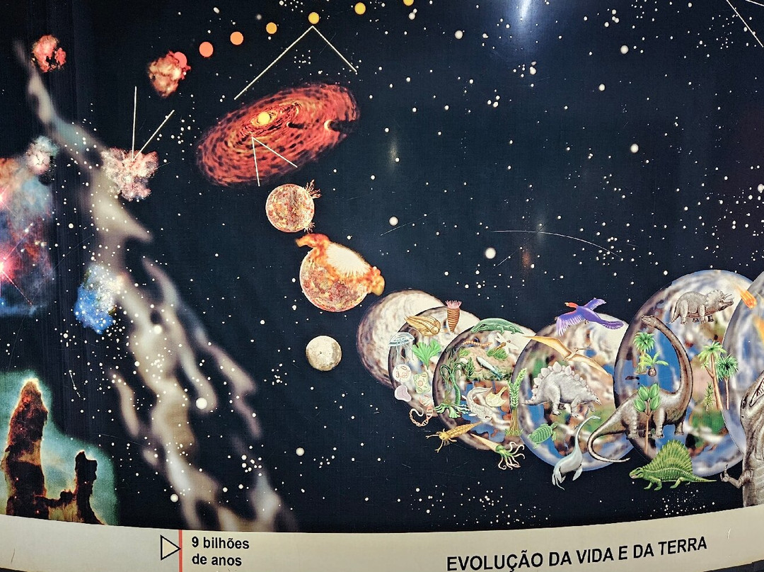 Observatório Astronômico da USP - Dietrich Schiel-Sao Carlos必去景点