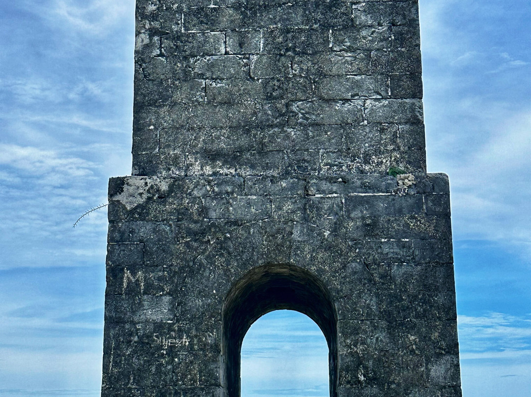 Show Lanka Tours-Minuwangoda必去景点