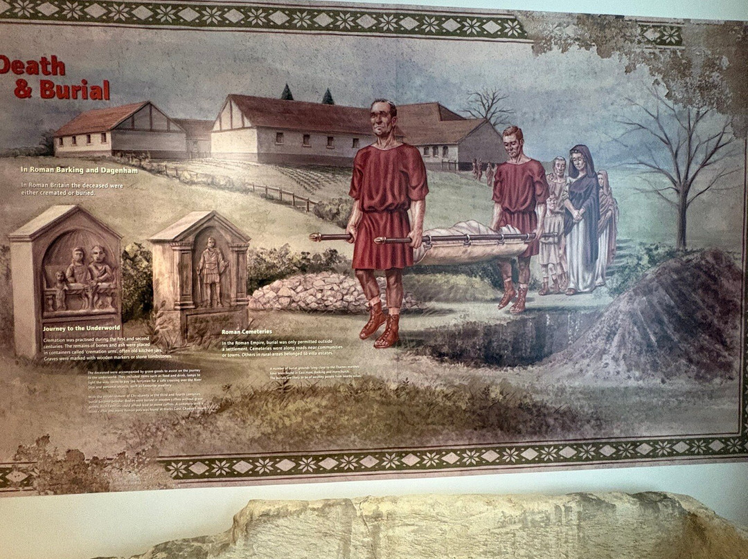 Valence House-Dagenham必去景点