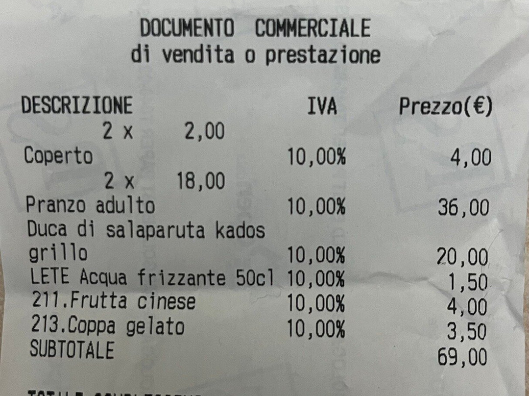 Yuki Sushi - Barcellona Pozzo di Gotto