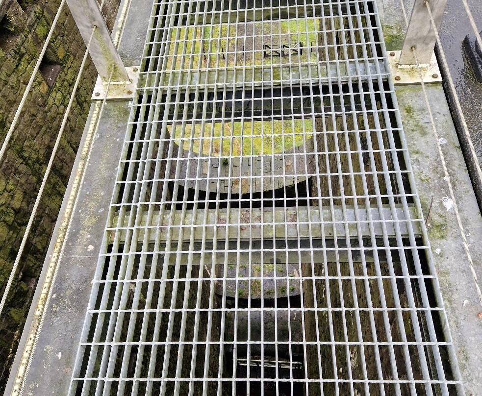 Blaenafon Ironworks-卡莱纳冯必去景点