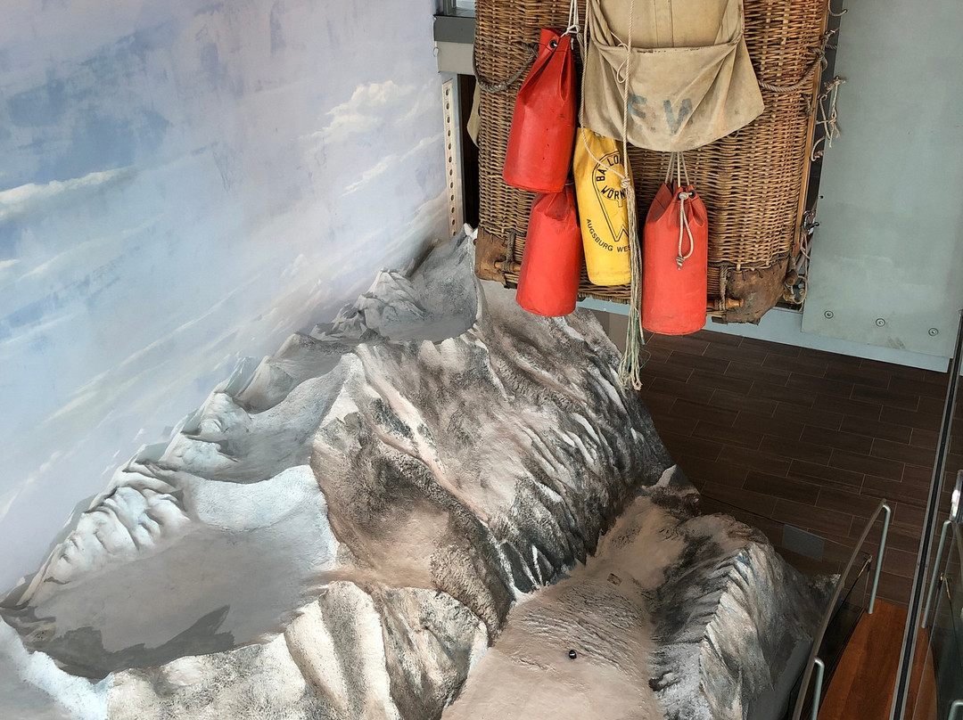 Ballonmuseum-Gersthofen必去景点