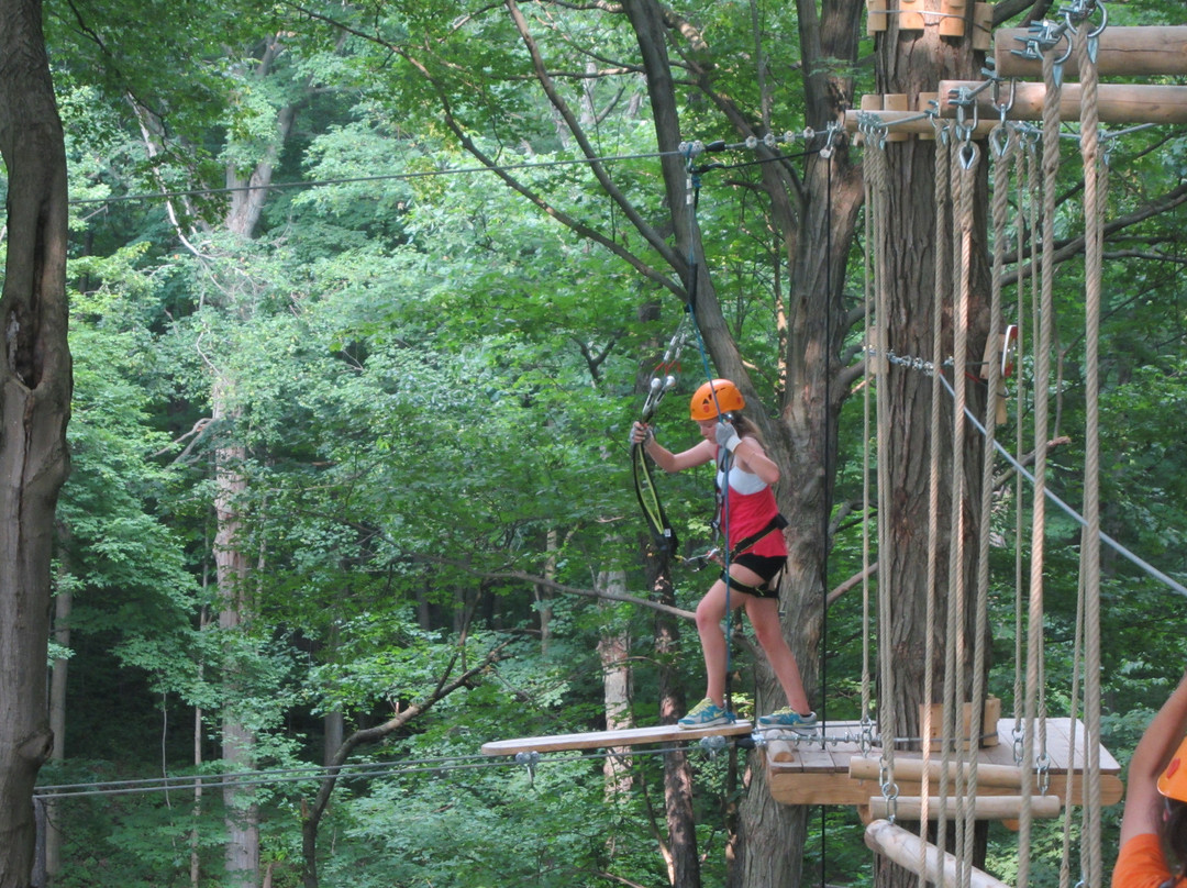 Boler Mountain-伦敦必去景点