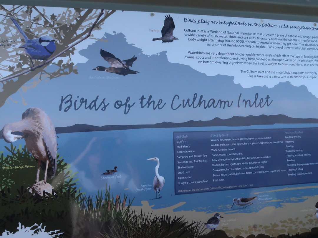 Culham Inlet-Hopetoun必去景点