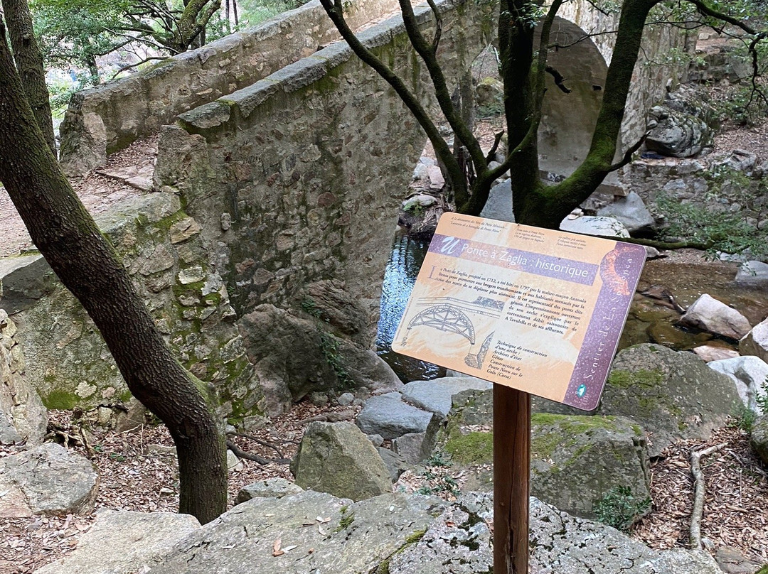 Gorges de la Spelunca-科西嘉必去景点