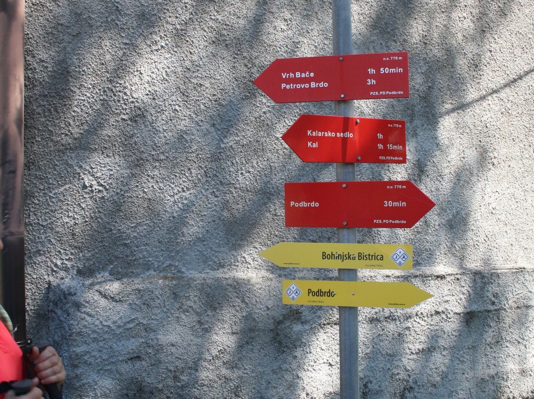Juliana Trail-Bohinjska Bistrica必去景点