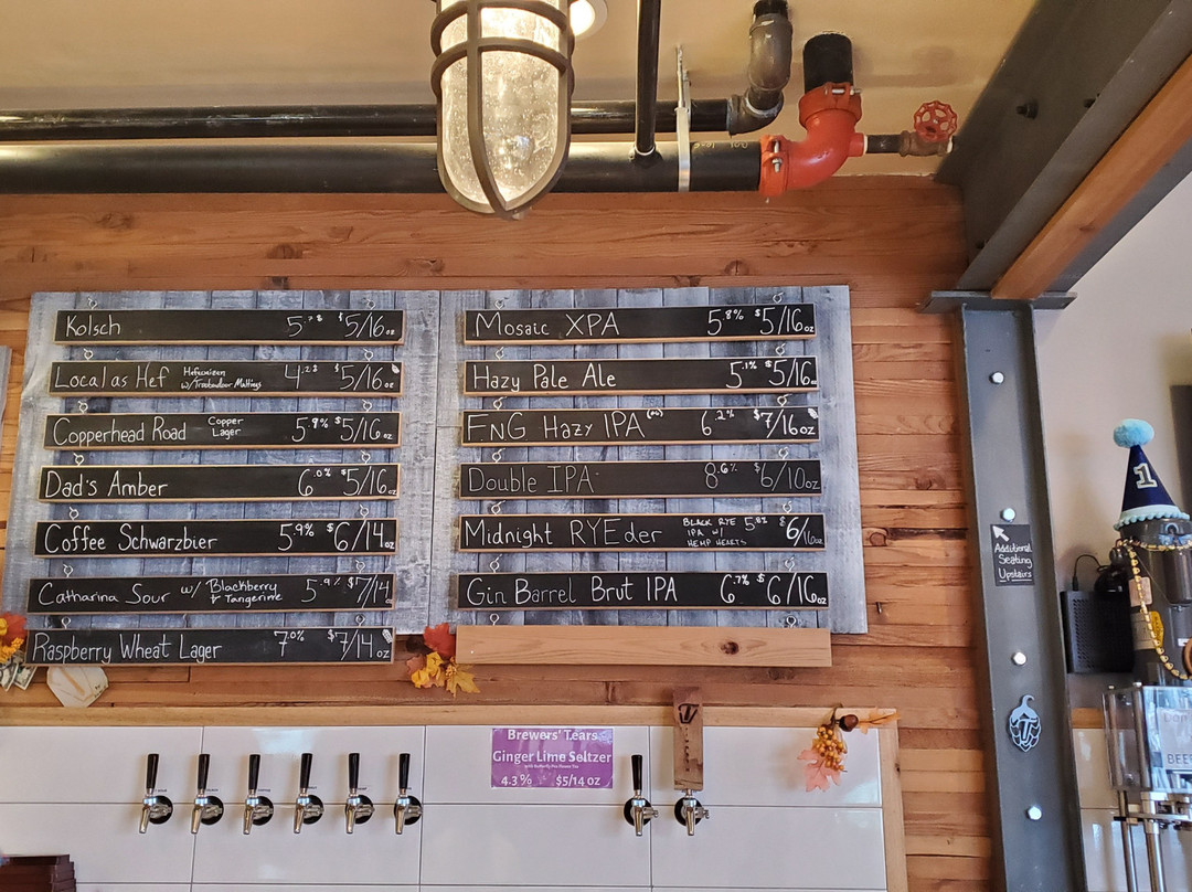 Timnath Beerwerks-Timnath必去景点