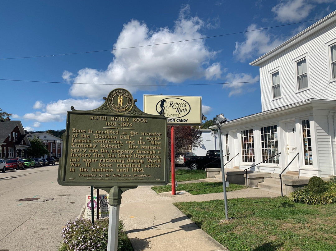 Rebecca Ruth Candy Tours & Museum-法兰克福必去景点