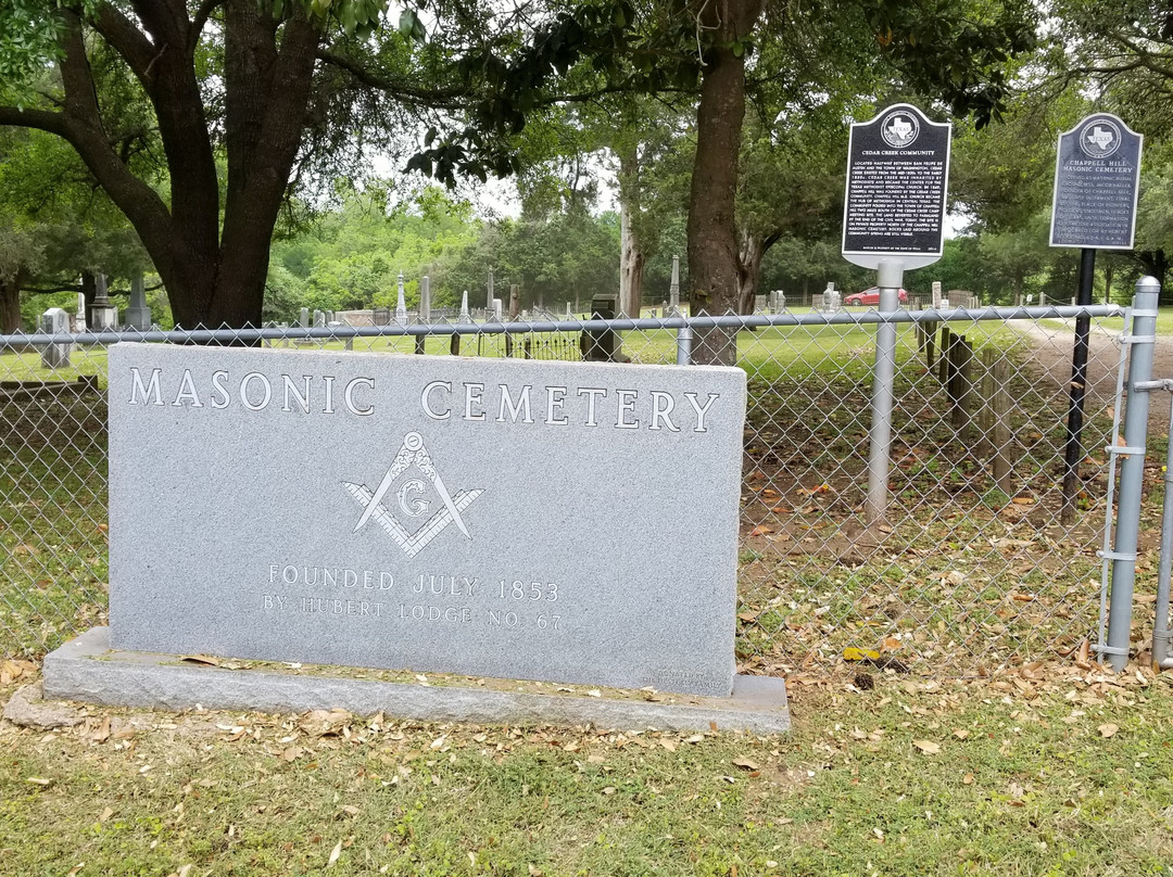 Masonic Cemetery景点图片
