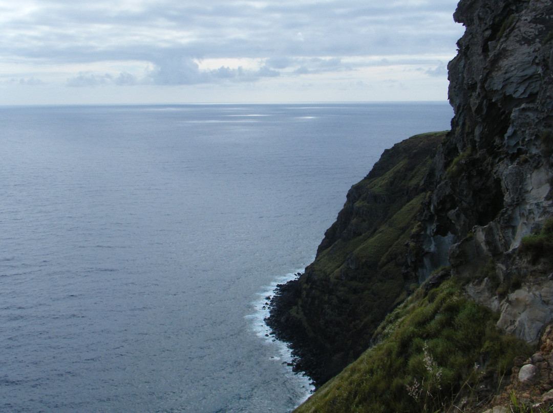 Puna Pau-安加罗阿必去景点