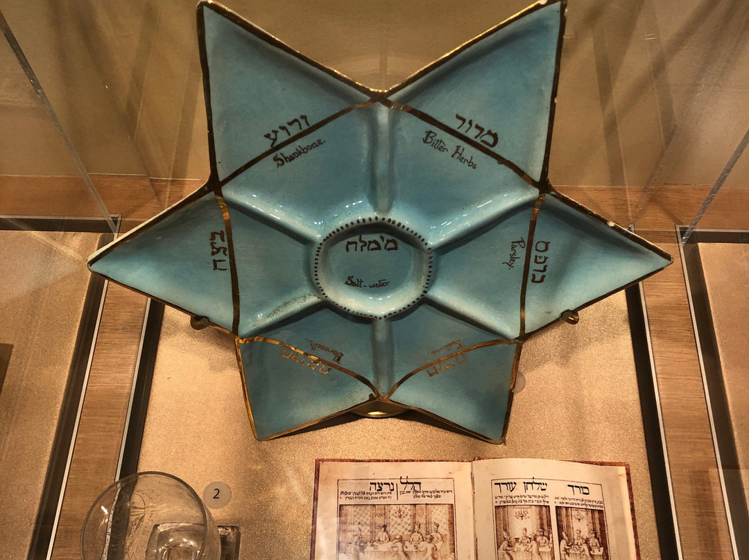 悉尼犹太博物馆-悉尼必去景点