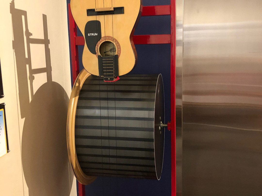 WonderLab-布卢明顿必去景点