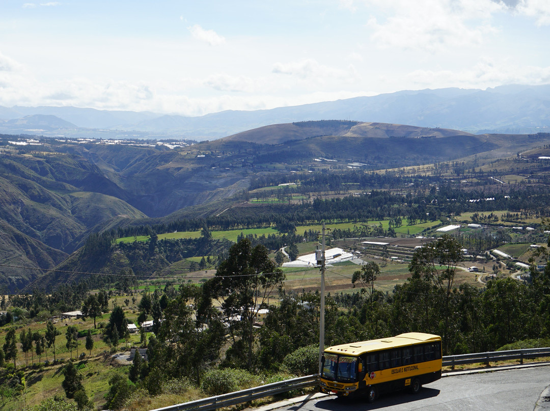 Mirador de Otón-Cayambe必去景点