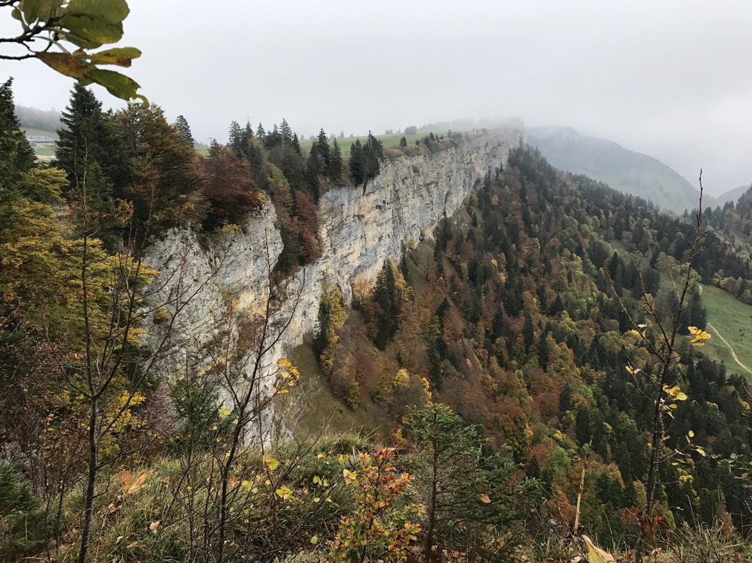 Planetenweg-Weissenstein必去景点