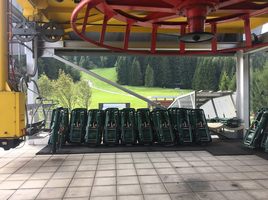 Sommerrodelbahn-萨尔费尔登安斯特勒嫩米尔必去景点