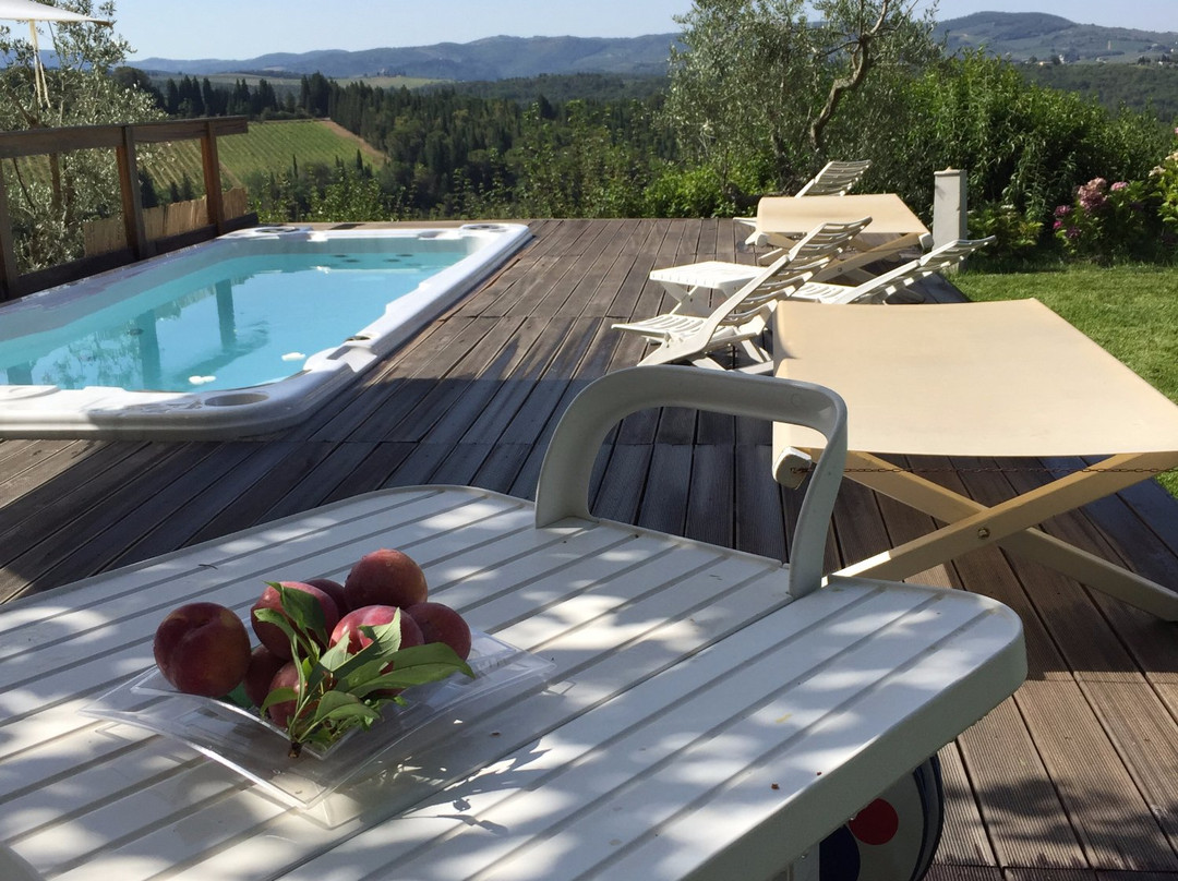 Chiantiandart-格雷韦伊恩基亚恩蒂必去景点