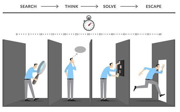Wexcape Wichita-威奇托必去景点
