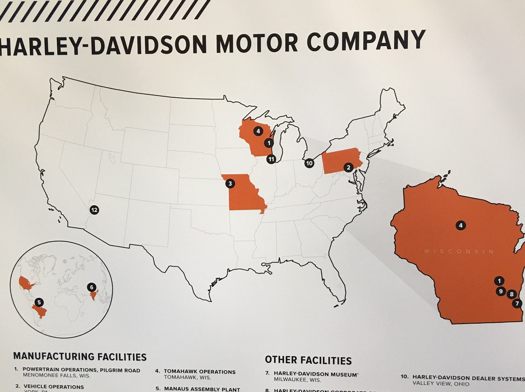 Harley-Davidson Factory Tour-Menomonee Falls必去景点