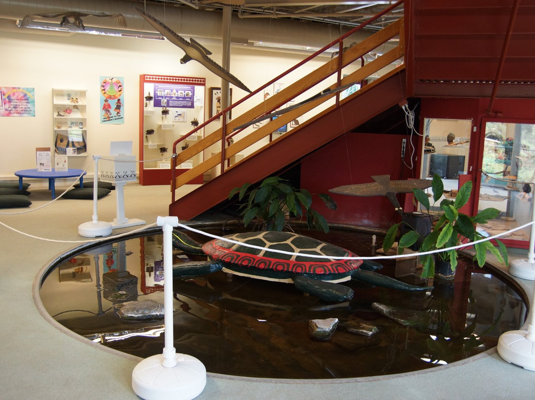 Iroquois Museum景点图片
