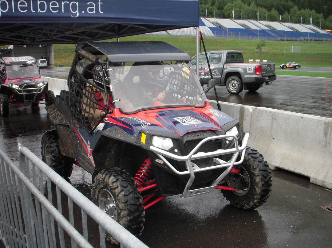 Red Bull Ring-Spielberg必去景点