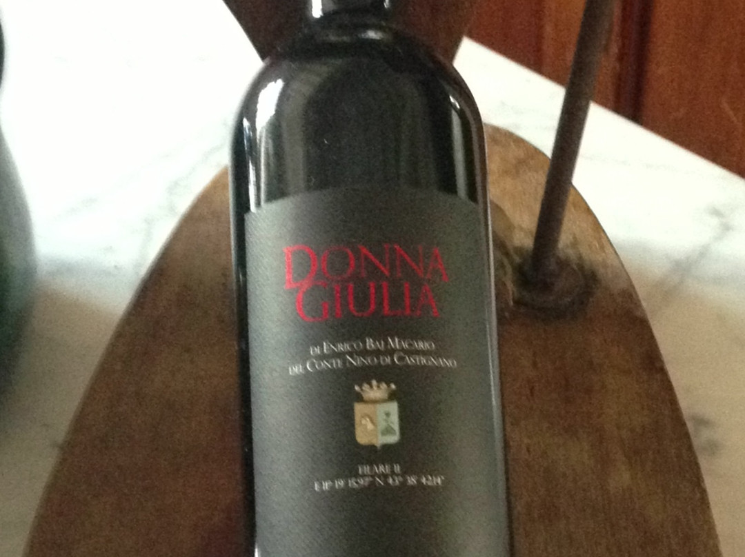 Azienda Agricola Baj -macario-格雷韦伊恩基亚恩蒂必去景点