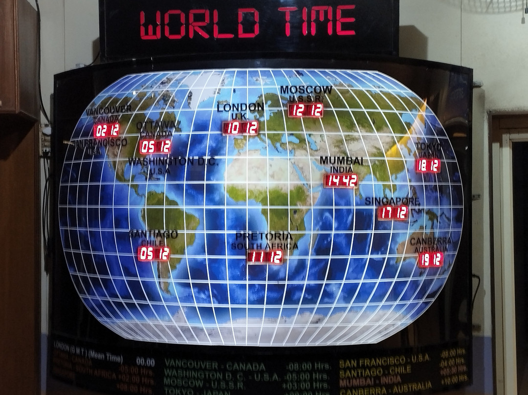 Nehru Planetarium-孟买必去景点