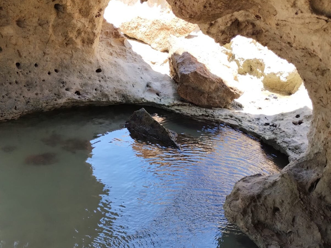 Gabriel bugueiro-Fortim必去景点