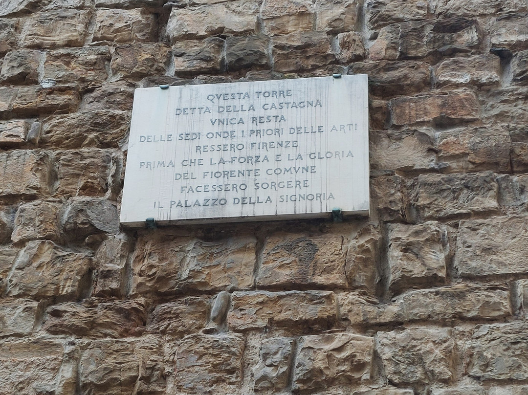Torre della Castagna-佛罗伦萨必去景点