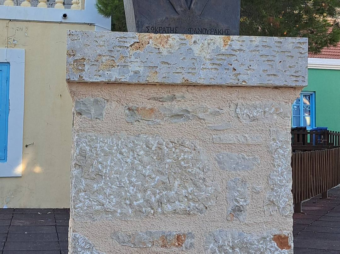 Bust Of Socrates Fanourakis-Chalki必去景点
