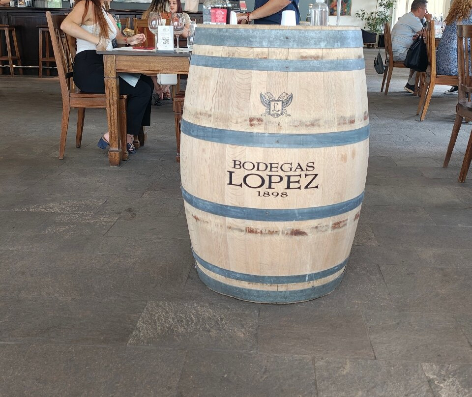Bodegas Lopez-Maipu必去景点