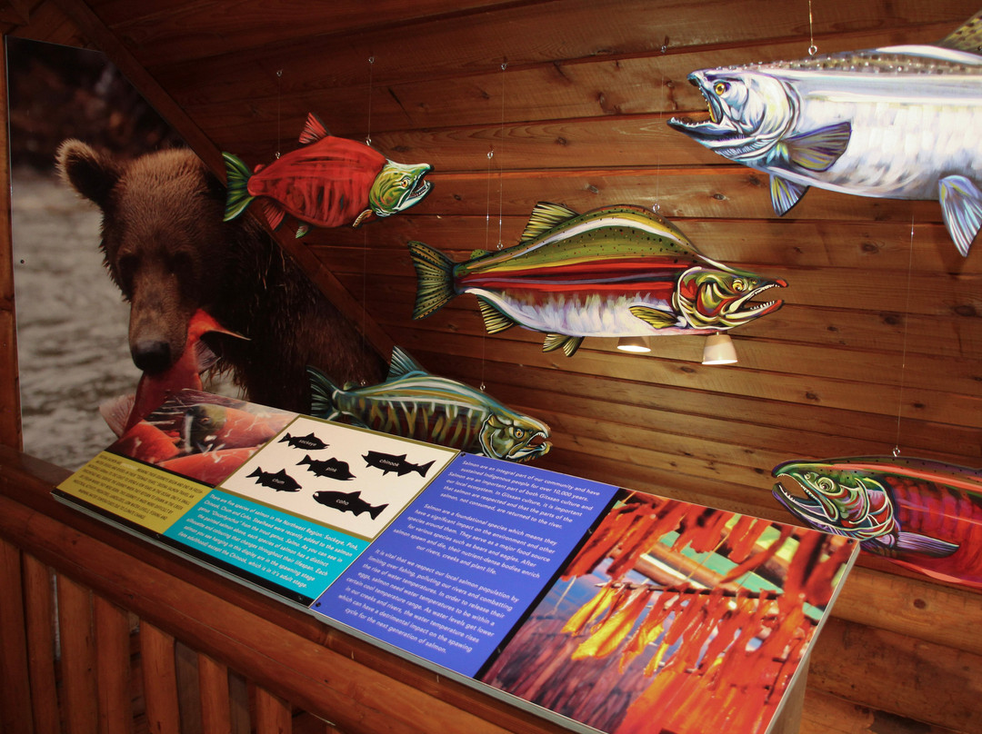 The Hazelton Visitor Centre-新黑兹尔顿必去景点