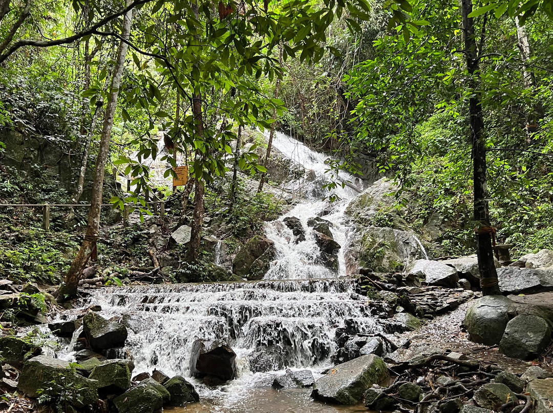 Eco Tours Chiang Mai-清迈必去景点