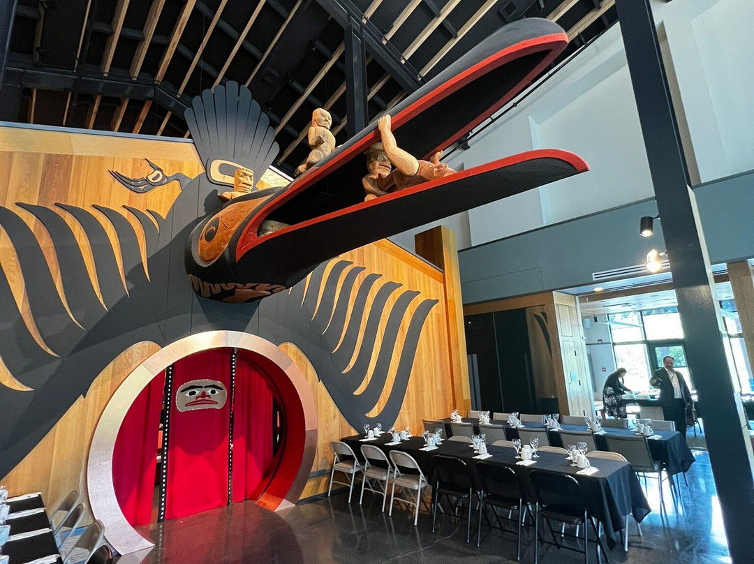 Nisga'a Museum-New Aiyansh必去景点