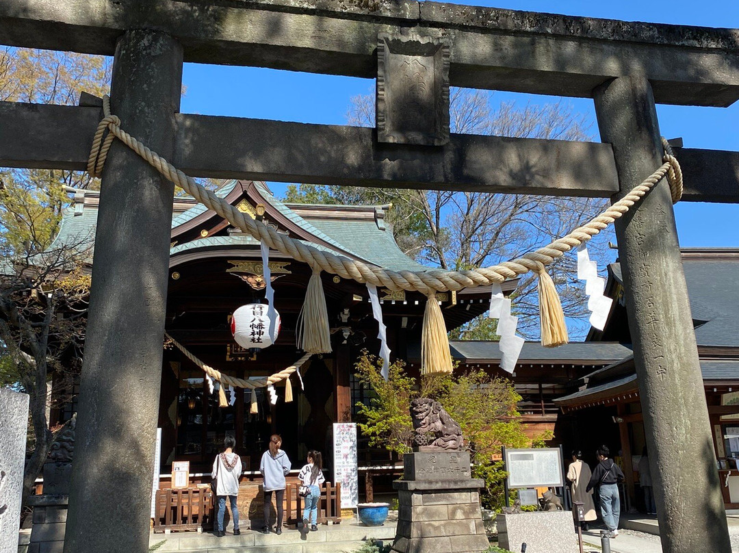 Gyodahachiman Shrine-行田市必去景点