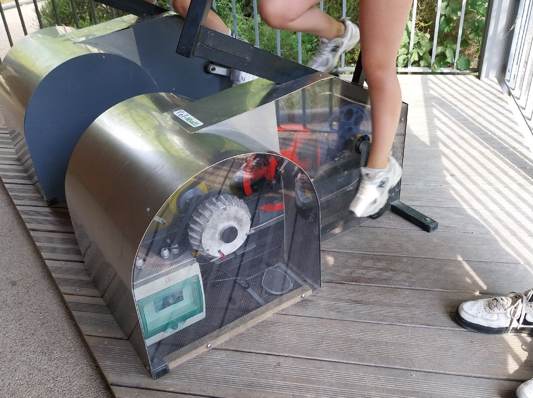 Le Gouffre de Proumeyssac-Audrix必去景点